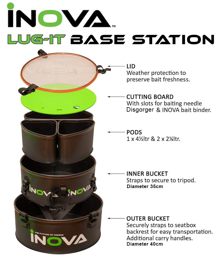 Inova Fishing Lug-It Base Station