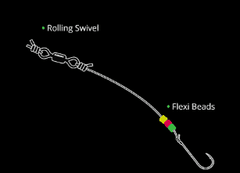 INOVA Rolling Swivels