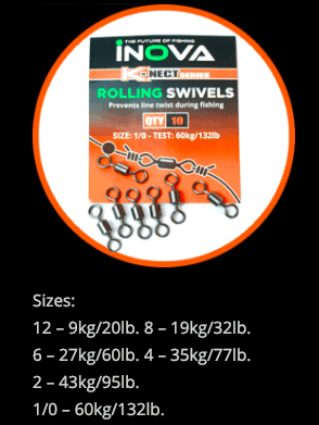 INOVA Rolling Swivels