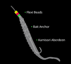 Inova Bait Anchor