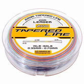 fishing tackle online ireland | Bass Pro Shop Fishing