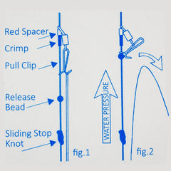 Gemini Genie Pulley Clip Kit blueprint