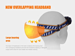 Fenix headlamp with overlapping headband on a mannequin head, featuring text about the product's features.