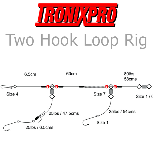 Tronix Pro Fishing 2 Hook Loop Rigs | Fishing 2 Hook Loop Rigs