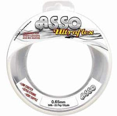 fishing tackle online ireland | Bass Pro Shop Fishing