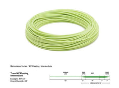 RIO Mainstream Series TROUT Lemon Green WF7F