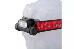 Fenix HM65R-T v2.0 + FREE E04R