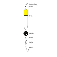 Tronixpro Sea Float Kits
