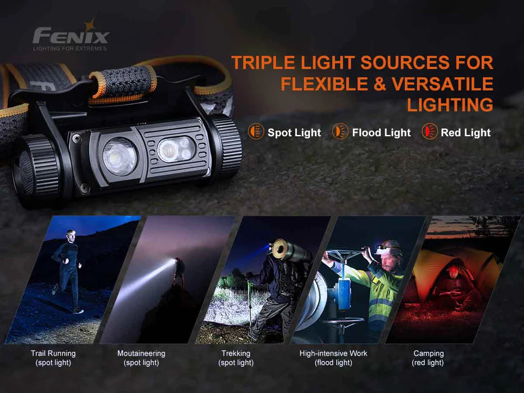 FenFenix HM60R 1300 Lumens Headlamp flashlight with triple light sources on a dark background