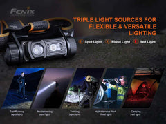 FenFenix HM60R 1300 Lumens Headlamp flashlight with triple light sources on a dark background