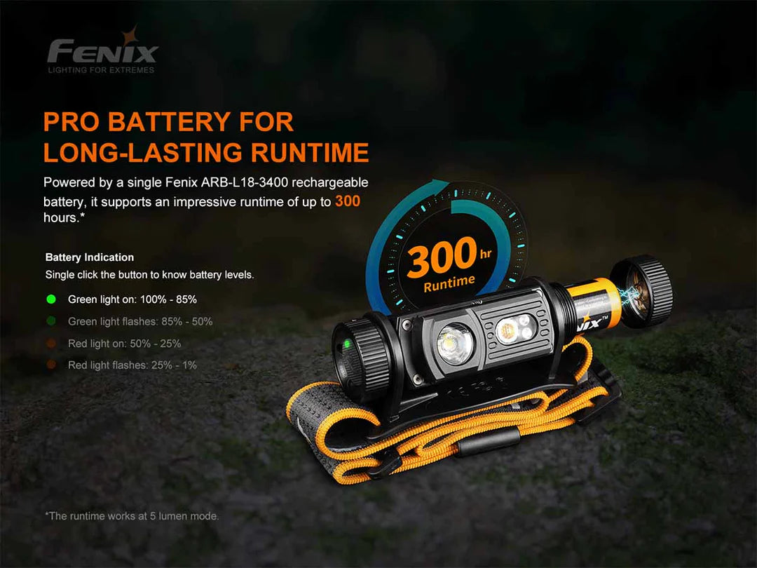 Fenix headlamp with battery display on a dark background