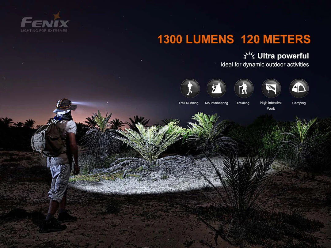 Fenix HM60R 1300 Lumens Headlamp