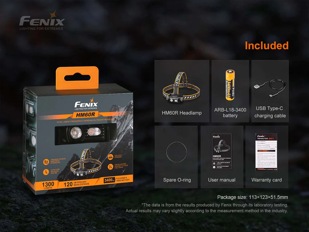 Fenix HM60R 1300 Lumens Headlamp