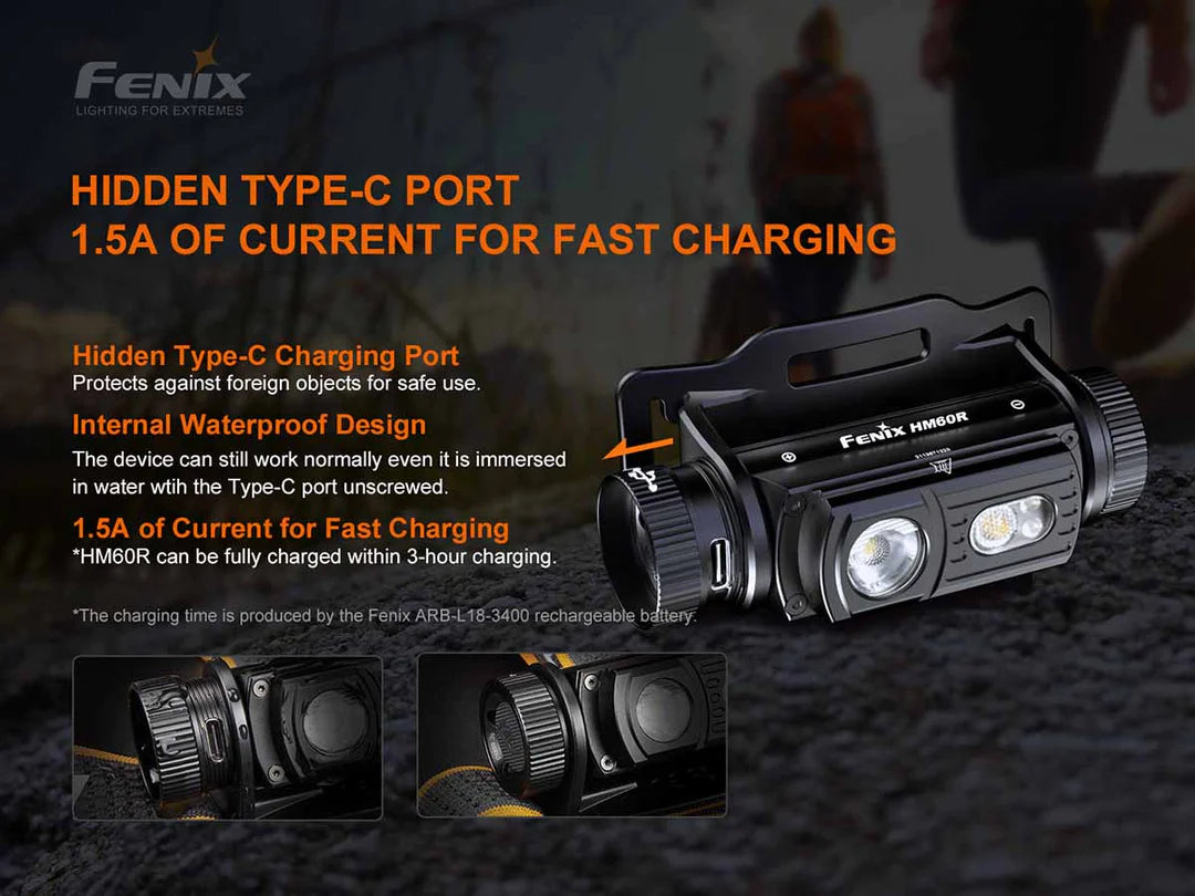 Fenix HM60R 1300 Lumens Headlamp