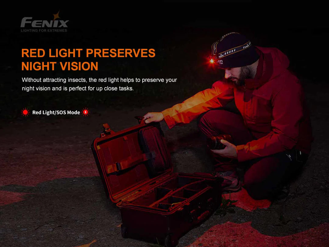 Fenix HM60R 1300 Lumens Headlamp