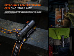 FENIX HM75R PRO 3500 LUMENS