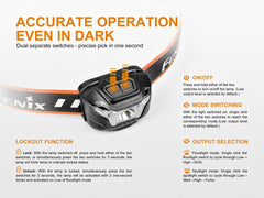 Fenix HL18R Rechargeable High Performance Headlamp