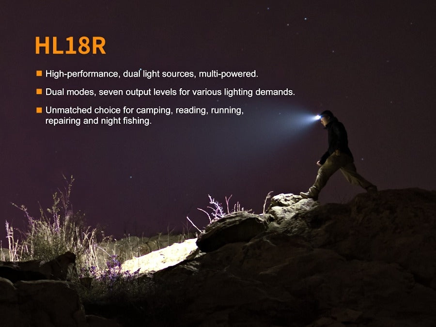 Fenix HL18R Rechargeable High Performance Headlamp