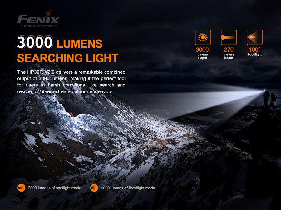 Fenix HP30R v2.0 3000 Lumens