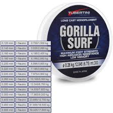 gorilla surf line from tubertini