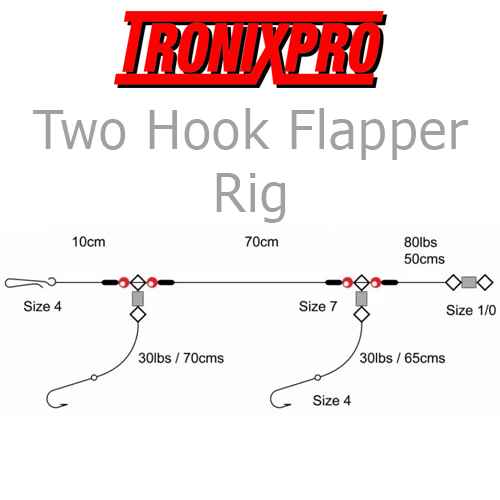 Simple 2 hook flapper rig using only your line hooks and a weight. Thi